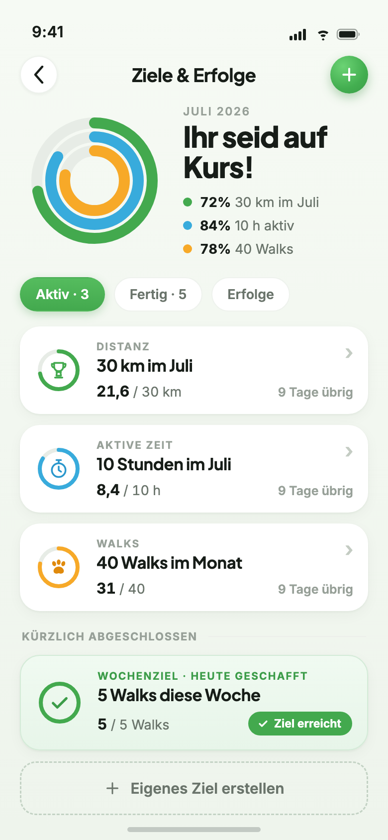 Barnaby Ziele & Erfolge: Fortschritt bei Distanz, aktiver Zeit und Walks
