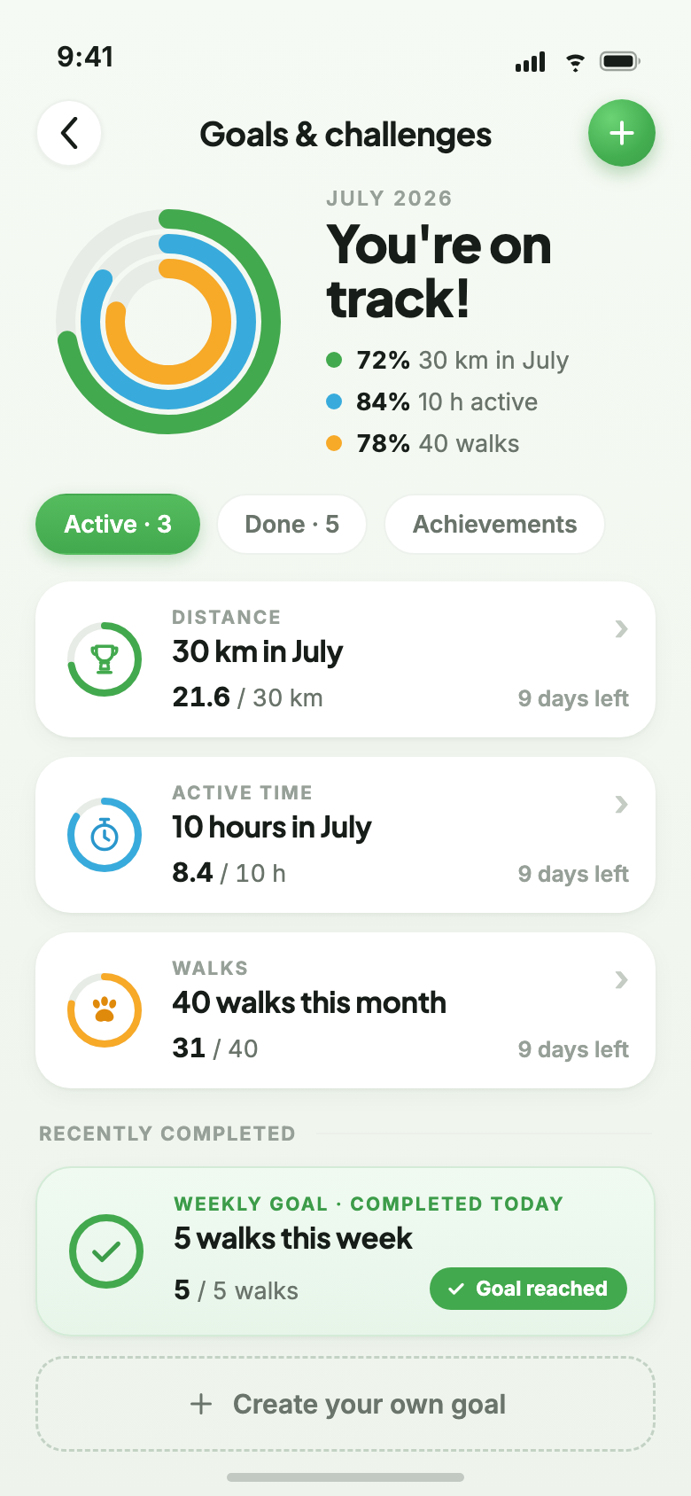 Barnaby goals & achievements: progress on distance, active time and walks